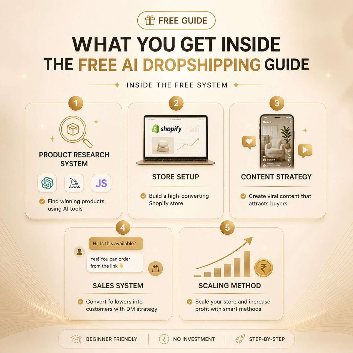 Free PDF img 3: "ZVIBED free beginner guide earn online with AI India"