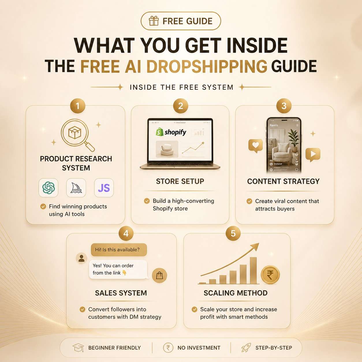 Free AI Income System — Complete Beginner's Guide (PDF)