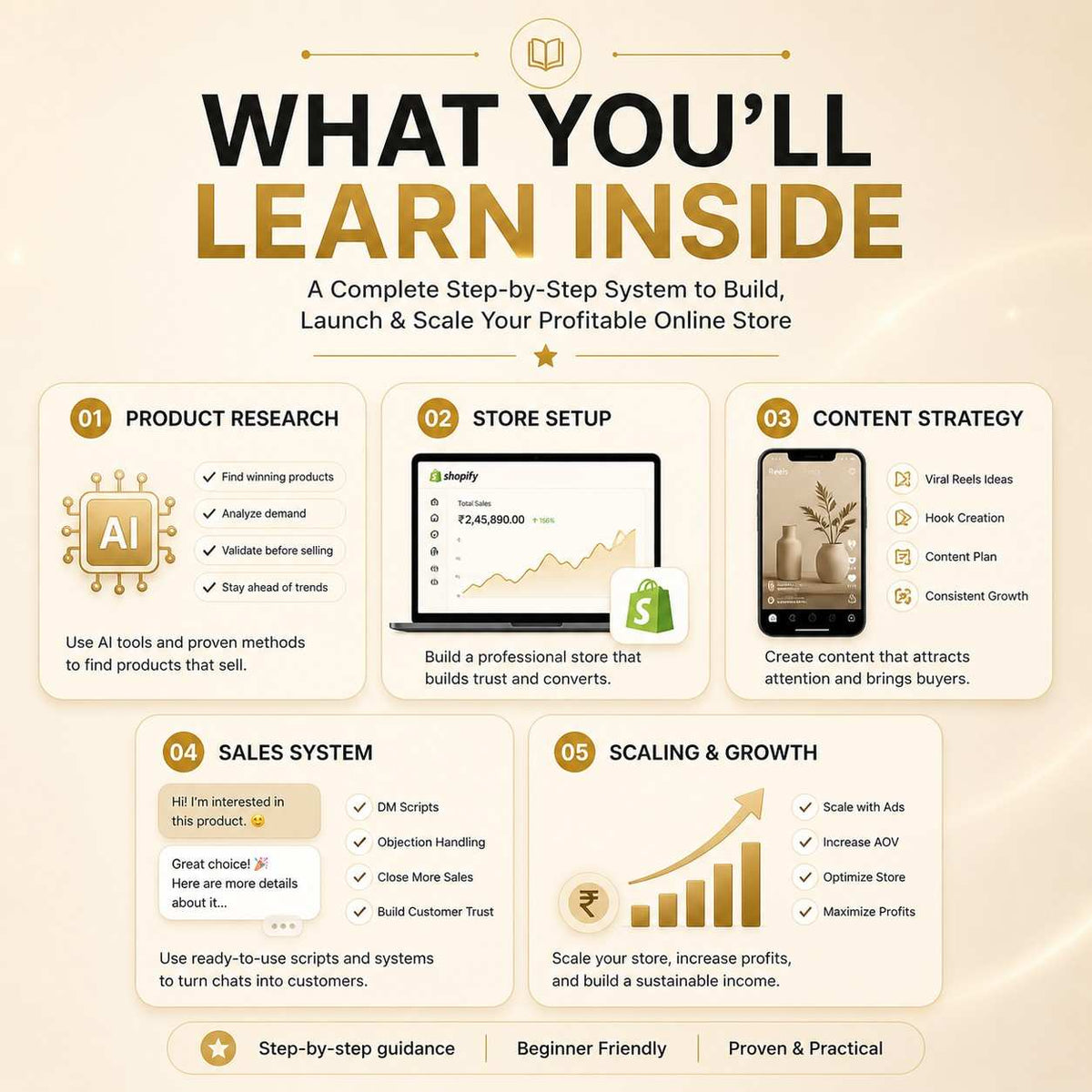 ₹179 product img 3: "Start earning online India no experience needed ZVIBED"